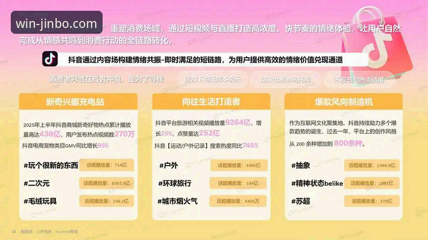 金博官方平台丰富功能深度解析：从用户反馈看行业趋势