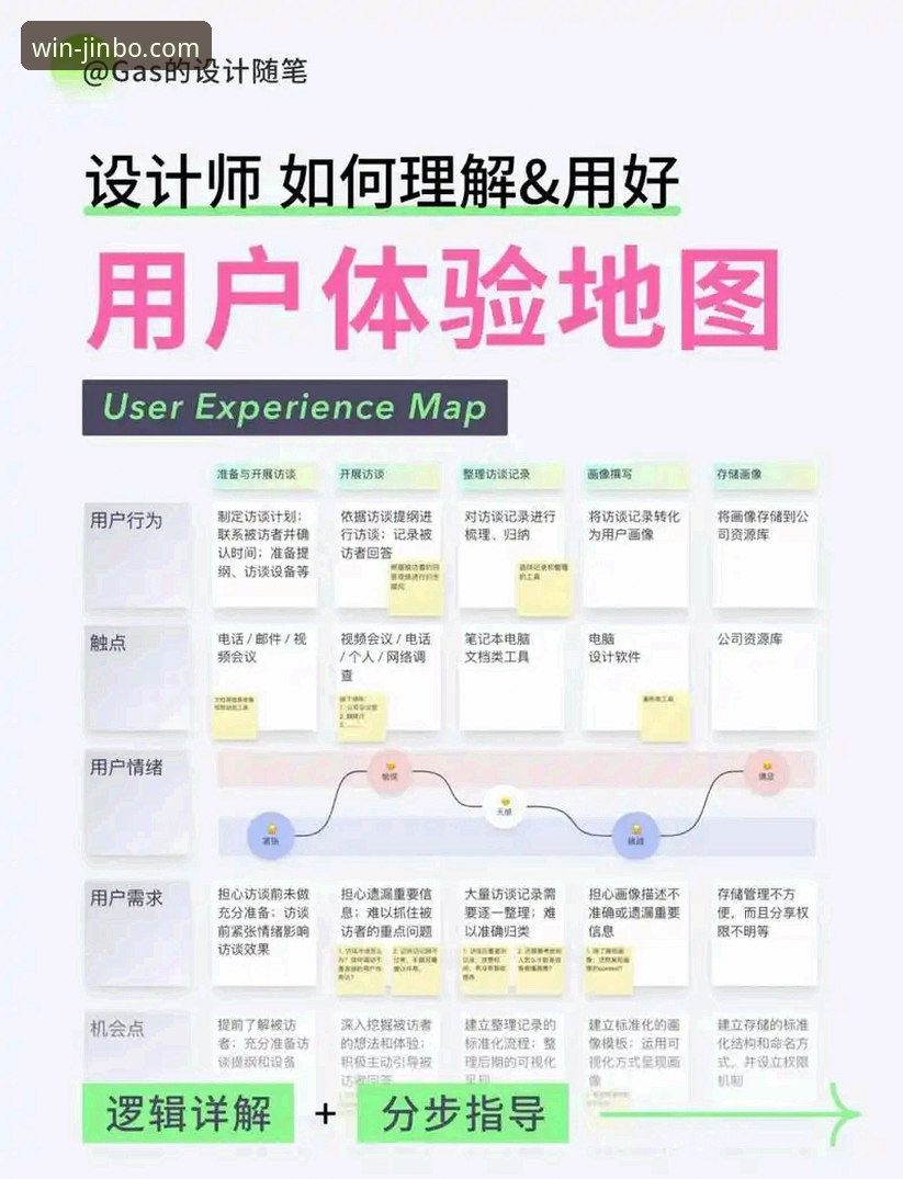 金博官方平台深度评测：从入口到体验的全方位解析