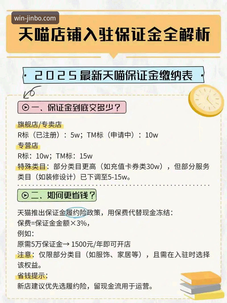 金博官方平台信誉使用技巧详解