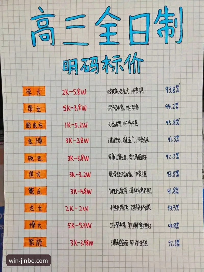 金博官方平台靠谱吗 金博官方平台靠谱吗?技术评测与实战经验分享