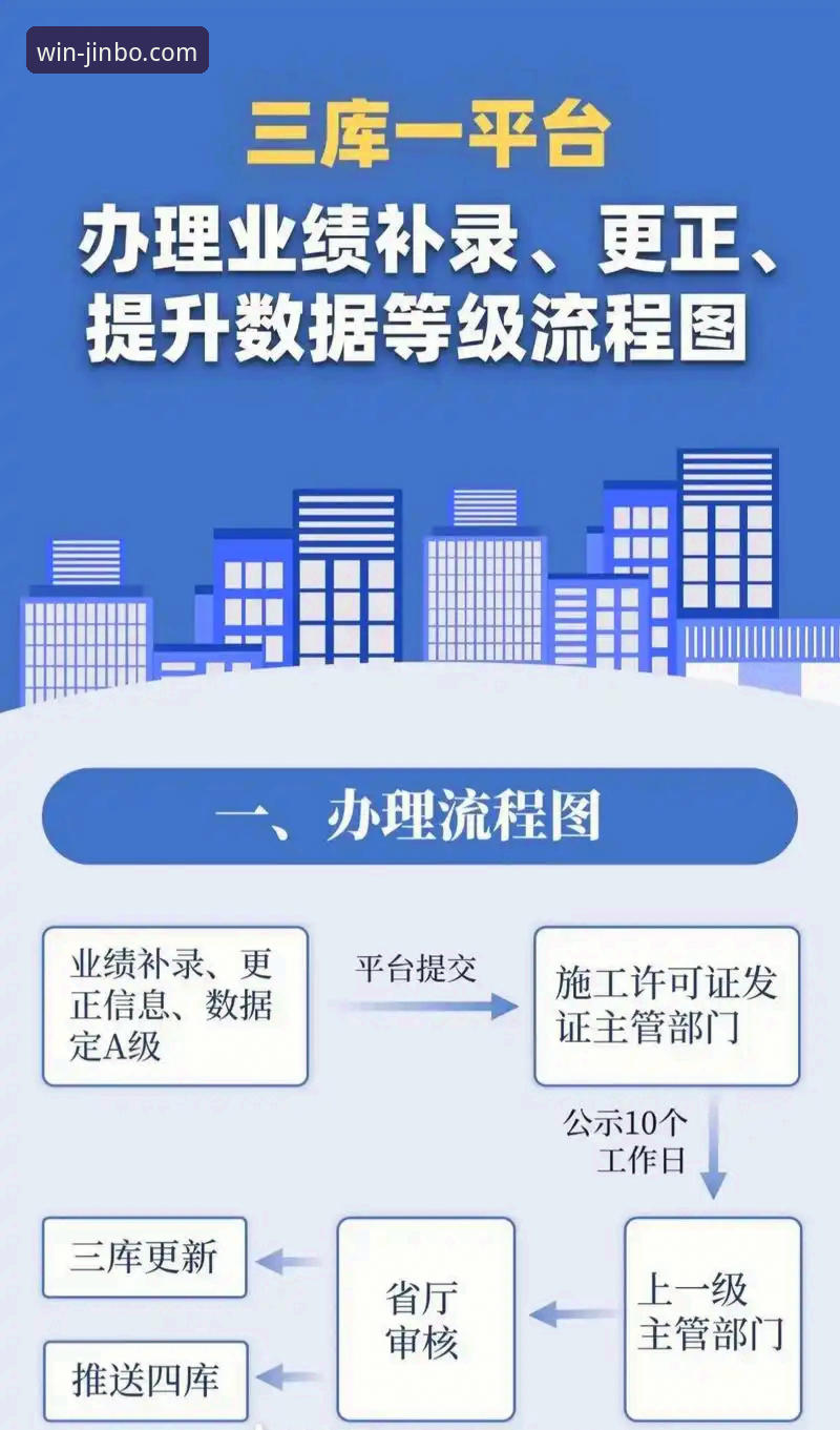 金博官方平台最新版本手机版详解：新手必看升级与操作指南